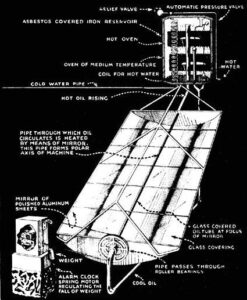 How to Build a Solar Cooker Image